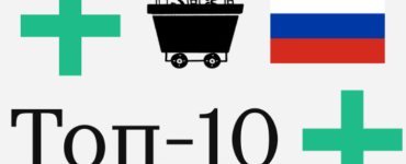 Россия вошла в топ-10 стран по адаптации криптовалют. Отчет Chainalysis