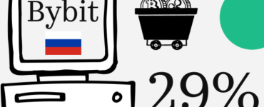 На Россию пришлось до 29% трафика критобиржи Bybit в сентябре